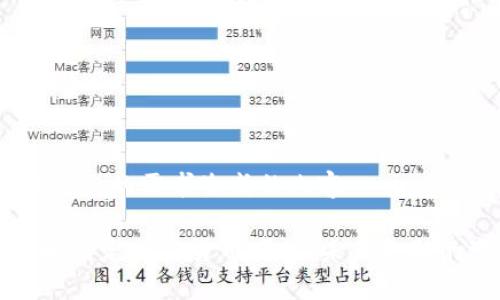 以下是根据您的需求生成的内容：

《深入了解法定加密货币卢比：未来金融的变革者》