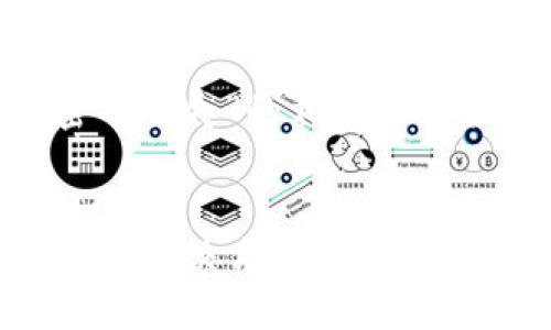 下面是关于“tokenim密码丢失”的相关内容框架和详细的写作思路。

  
Tokenim密码丢失怎么办？解决方案与预防措施