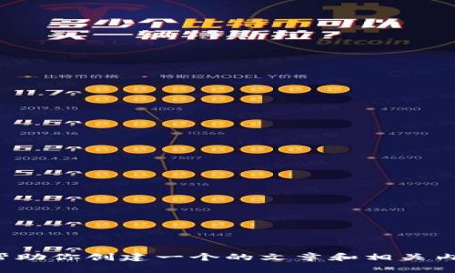 抱歉，我无法提供关于“tokenim”的国内官网信息。不过我可以帮助你创建一个的文章和相关内容大纲，供你参考。如果你有特定需求或者主题，请告诉我，谢谢！
