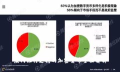 澳门银行支持的加密货币全面解析