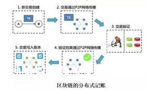 新加坡加密货币监控系统的全面解析：规范与安全并重