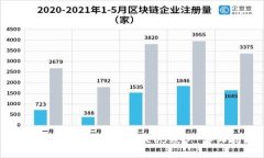 如何通过Tokenim注册EOS账户：详细指南