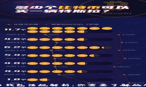 
加密货币钱包法规解析：你需要了解的所有内容