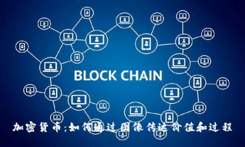 加密货币：如何通过图像传达价值和过程