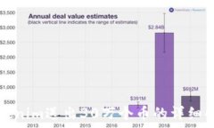   Tokenim送出30万个币的详细解析