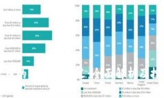 加密货币的拼写与定义：