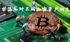 根据我的了解，Tokenim 是一个加密货币交易平台或
