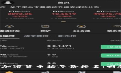 2023年加密货币按年份排名：回顾与展望