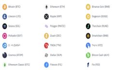 Tokenim产品调整：如何功能以迎合市场需求
