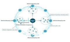 Tokenim钱包资产丢失解决方案与防范措施