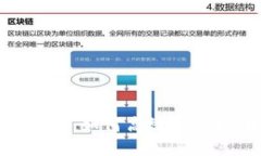TokenIM平台概述：如何高效使用区块链通讯工具