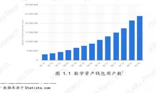 tokenim智能合约安全性分析：如何保障您的数字资产安全