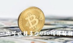 Tokenim钱包一次可以转多少USDT？详解转账限制与技