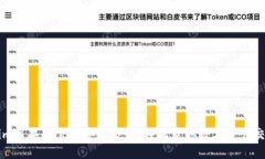 Tokenim苹果版下载安装教程：轻松获取数字资产交
