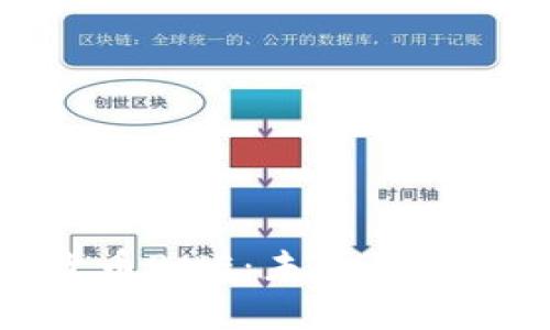 深入解析加密货币BNE：未来的数字资产投资选择