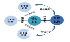 了解Tokenim矿工费的扣除来源及操作流程