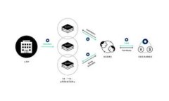: 如何在浏览器中下载Tokenim：详细指南与常见问