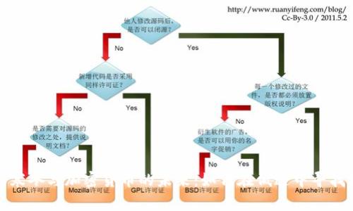 资本寒冬与加密货币的未来：如何在低迷中寻找机遇