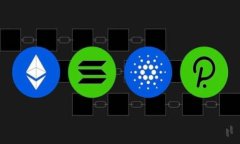 baioti小米海外加密货币：