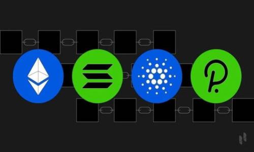 baioti小米海外加密货币：投资未来的数字资产选择/baioti
小米, 海外加密货币, 数字资产, 投资/guanjianci

### 内容主体大纲

1. **引言**
   - 背景介绍
   - 小米公司的定位
   - 加密货币的兴起

2. **小米的全球战略**
   - 小米在国际市场的拓展
   - 小米在加密货币市场的影响力

3. **加密货币基础知识**
   - 什么是加密货币？
   - 加密货币的工作原理
   - 加密货币的类型

4. **小米与加密货币的结合**
   - 小米在加密货币领域的投资
   - 小米如何利用加密货币提升品牌价值
   - 小米与区块链技术

5. **小米海外加密货币投资的前景**
   - 海外市场的潜力
   - 风险与机遇分析

6. **加密货币的监管环境**
   - 不同国家的监管政策
   - 加密货币的合法性与合规性

7. **投资小米相关加密货币的建议**
   - 如何选择合适的加密货币
   - 投资组合管理

8. **总结**
   - 小米在加密货币领域的未来展望
   - 对投资者的建议

### 引言

近年来，加密货币的迅猛发展引起了全球投资者的青睐。而在这个数字资产的浪潮中，小米作为一家国际知名的科技公司，其海外战略不仅仅局限于智能手机和智能硬件的销售，还开始逐步深入加密货币领域。本文将围绕小米在海外加密货币市场的战略展开详细分析，探讨其投资前景、潜在风险以及监管环境。

### 小米的全球战略

#### 小米在国际市场的拓展

自2010年成立以来，小米凭借着高性价比的产品迅速占领市场。随着品牌影响力的不断扩大，小米逐步将业务拓展至海外。根据统计，小米现已进入80多个国家和地区，逐步形成了以亚洲市场为主，覆盖欧美市场的全球布局。

#### 小米在加密货币市场的影响力

在小米的全球化战略中，加密货币作为新兴的数字资产，正日益受到关注。小米不仅有技术背景，还有强大的用户基础，这为其在加密货币市场的探索提供了有利条件。小米在推动加密货币应用场景、促进用户教育等方面都有着重要的作用。

### 加密货币基础知识

#### 什么是加密货币？

加密货币是一种基于区块链技术的数字货币，它采用密码学进行安全保护，具有去中心化、安全性高、匿名性强等特点。比特币、以太坊等是最为人知的几种加密货币。

#### 加密货币的工作原理

加密货币依托于区块链技术，通过一系列的分布式节点共同维护网络的安全性和有效性。每个交易的记录都被保存在一个“区块”中，区块通过“链”相连，形成一个不可篡改的交易历史。

#### 加密货币的类型

目前市场上存在多种类型的加密货币，主要分为以下几类：支付型（如比特币），智能合约平台（如以太坊），隐私币（如门罗币），以及稳定币（如USDT）。每类币种都有其独特的特点和用途。

### 小米与加密货币的结合

#### 小米在加密货币领域的投资

近年来，小米陆续对多家加密货币及区块链相关企业进行投资，显示出其在该领域的浓厚兴趣和战略眼光。这不仅增强了小米在技术上的布局，还为其产品和服务增加了新的附加值。

#### 小米如何利用加密货币提升品牌价值

通过加密货币的应用，小米能够为用户提供更便捷的支付方式，进而提升用户的品牌忠诚度。此外，在推广自家生态链产品时，小米可以借助区块链技术，增强用户对产品的信任度。

#### 小米与区块链技术

区块链技术为小米的产品生态注入了新的活力，通过智能合约等技术应用，小米能够实现更加透明和安全的商业模式，从而推动整个公司的创新能力。

### 小米海外加密货币投资的前景

#### 海外市场的潜力

随着全球对加密货币的认知与接受度逐渐提高，海外市场成为了另一个增长点。特别是在欧洲和美国市场，小米凭借其品牌影响力和产品优势，有机会在加密货币领域分得一杯羹。

#### 风险与机遇分析

虽然小米在加密货币市场的前景看好，但投资者也应意识到其潜在的风险，如市场价格波动大、监管政策变化等。因此，做好风险控制与机会把握，是投资成功的关键。

### 加密货币的监管环境

#### 不同国家的监管政策

各国对加密货币的监管政策差异显著。在美国，部分州对加密货币明确合法化，而其他地方则在限制其交易。与此相比，某些亚洲国家如中国采取了较为严厉的监管措施，甚至禁止加密货币交易。

#### 加密货币的合法性与合规性

尽管各国对加密货币的态度不同，但从长远来看，合规性将成为加密货币发展的关键因素。小米如果希望在该市场立足，必须严格遵循各国的法律法规，以维护企业的声誉和市场地位。

### 投资小米相关加密货币的建议

#### 如何选择合适的加密货币

在选择小米相关的加密货币时，投资者需考虑其技术背景、市场前景、团队实力等因素，以确保做出明智的投资决策。

#### 投资组合管理

有效的投资组合管理可以降低投资风险，确保收益的稳定性。投资者需要定期对投资组合进行评估与调整，以适应市场的变化。

### 总结

#### 小米在加密货币领域的未来展望

随着科技的不断进步，小米在加密货币领域的创新与发展将继续深化。未来，小米可能会推出自有的加密货币，以满足用户的需求，并进一步推动品牌的国际化进程。

#### 对投资者的建议

在投资小米相关的加密货币时，投资者应保持理性，关注市场动态和技术发展。在做好充分的市场调研和风险控制的基础上，抓住机会，实现资产的增值。

### 相关问题及回答

#### 问题1：小米如何通过加密货币提高自身的品牌价值？
小米如何通过加密货币提高自身的品牌价值？
小米作为一家创新驱动的科技公司，始终致力于为用户提供更多的选择与价值。在当前的市场环境下，加密货币作为一种新兴的支付方式，正逐渐改变人们的消费习惯。小米可以通过推出与加密货币相关的产品与服务，提高品牌价值。例如，通过积分系统与加密货币相结合，吸引用户参与品牌活动，并获得相应奖励。同时，利用区块链技术提升品牌透明度，增强用户购买的信任感。
另外，小米还可借助与加密货币的深度合作，提升自身在科技领域的影响力。与知名的加密货币项目合作，或者通过技术投资，均能促使小米在技术层面保持领先。因此，从品牌建设的角度来看，加密货币不仅是一种商业模式的创新，更是小米品牌形象的一次提升机会。

#### 问题2：小米在海外市场推广加密货币时可能面临哪些挑战？
小米在海外市场推广加密货币时可能面临哪些挑战？
对于小米来说，在海外市场推广加密货币面临的挑战主要体现在以下几个方面：
1. **法律与监管**：各国对加密货币的监管政策各不相同，小米需要仔细研究目标市场的相关法律法规，以确保其推广活动的合规性。此外，法律风险的存在也可能影响用户对小米加密货币项目的信任。
2. **用户教育**：尽管加密货币的知名度日益提高，但普通消费者对其知识的掌握仍然有限。小米需要投入资源开展用户教育，提高用户对加密货币的认知，从而降低推广阻力。
3. **市场竞争**：加密货币市场竞争日益激烈，小米在推广过程中可能面临来自其他科技公司和加密货币项目的强大竞争。在这种背景下，小米需要明确自身的独特卖点，精准定位目标用户，才能在竞争中立于不败之地。

#### 问题3：小米如何利用区块链技术提升产品的安全性？
小米如何利用区块链技术提升产品的安全性？
区块链技术以其去中心化和不可篡改的特性，为产品的安全性提供了保障。小米可以通过以下几种方式利用区块链技术提高产品的安全性：
1. **供应链透明度**：借助区块链，小米可以对产品的供应链进行全程追溯，从原材料的采购到生产工艺，所有信息都可以在区块链上进行记录，提高供应链透明度，提升用户对品牌的信任。
2. **产品验证**：小米可以为每一件产品生成唯一的区块链身份，无论是手机、智能家居设备还是配件，消费者都可以通过区块链进行验证，确认其真伪，进而减少伪造品的风险。
3. **数据安全性**：小米在产品中集成区块链技术后，用户数据将被加密存储在区块链上，极大地提高了数据的安全性，降低黑客攻击的风险。

#### 问题4：小米海外加密货币市场的未来趋势如何？
小米海外加密货币市场的未来趋势如何？
对小米而言，海外加密货币市场的未来趋势主要可以从以下几个方面进行分析：
1. **去中心化的趋势**：未来，越来越多的用户将倾向于使用去中心化的加密货币。而小米若能够推出符合这一趋势的产品，将会吸引到大量用户，并加速其市场占有率。
2. **合规性增长**：随着各国对加密货币的监管逐渐成熟，小米在海外市场的合规性将越来越受到重视。适应各国政策、实现合规运营，将是小米拓展海外市场的关键。
3. **跨界合作**：未来加密货币与传统一带一路行业的结合将更加常见，小米或将通过与其他行业的合作推动加密货币的应用场景，扩展市场边界。

#### 问题5：小米的加密货币投资风险有哪些？
小米的加密货币投资风险有哪些？
小米在加密货币领域的投资虽然潜力巨大，但同时也存在众多风险：
1. **市场波动风险**：加密货币市场受多种因素影响，包括市场情绪、经济环境等，价格波动剧烈，可能导致小米所投资项目的价值大幅波动。
2. **监管风险**：随着加密货币市场的不断扩大，监管政策也在不断变化，小米需时刻关注各国的政策动向，及时调整投资策略，以降低合规风险。
3. **项目团队风险**：小米投资的加密货币项目的团队实力直接影响项目的发展前景。如果项目团队出现重大变动或失误，可能对投资造成负面影响。

#### 问题6：小米如何在加密货币领域开展用户教育？
小米如何在加密货币领域开展用户教育？
对于用户教育，小米可以采取以下几种方式：
1. **线上课程**：小米可以邀请行业专家，开设关于加密货币和区块链的在线课程，帮助用户理解相关知识、技术和应用场景。
2. **总结性内容**：发布关于加密货币的指南、白皮书等，定期更新市场动态和分析，帮助用户获取最新的信息，提升其对加密货币的理解。
3. **互动活动**：组织线下交流会、论坛等活动，提供面对面交流的机会，增强用户对小米及其加密货币产品的认识和理解。
