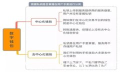 如何解决Tokenim平台上无法