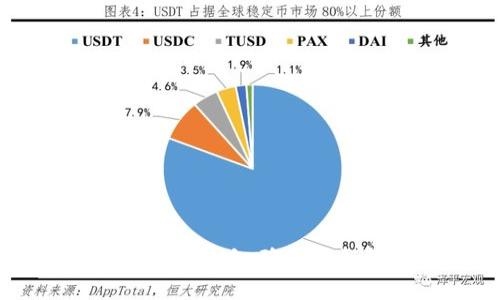加密货币监管新策略：确保安全与创新并存