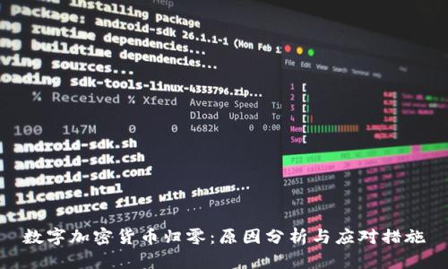 数字加密货币归零：原因分析与应对措施