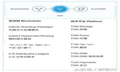 要在Tokenim上设置FIL（Fil