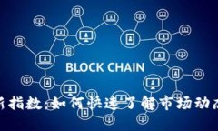 加密货币最新指数：如何快速了解市场动态与投