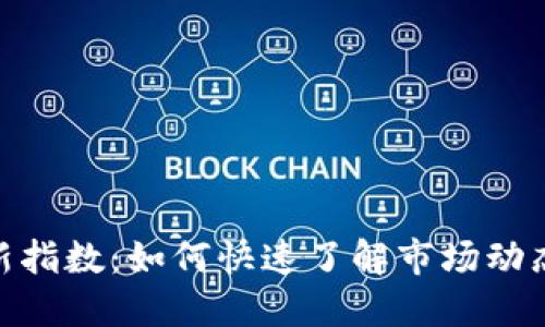 加密货币最新指数：如何快速了解市场动态与投资机会