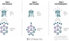   解决Tokenim钱包交易失败