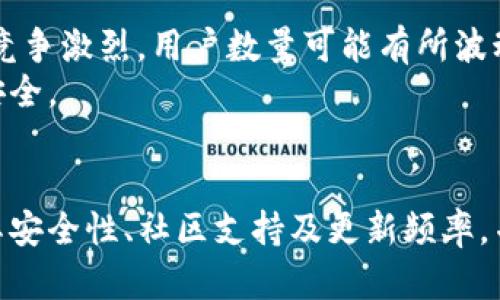 在当前加密货币和区块链技术的背景下，TP（TokenPocket）钱包和Tokenim钱包的使用情况依赖于它们各自的开发者、社区支持以及市场需求。以下是两个钱包的一些情况分析和使用建议。

### TP钱包（TokenPocket）
**TP钱包概述**  
TokenPocket是一款多链数字资产钱包，支持Ethereum、EOS、TRON等多个公链。用户可以通过它存储、交易及管理多种数字资产。  

**TP钱包的功能和优势**  
作为一款用户友好的钱包，TP钱包提供了丰富的功能，比如去中心化交易所（DEX）访问、代币交换、DApp操作等。这些功能使用户能够方便地进行各种区块链相关的操作。  
TP钱包的安全性也在不断提升，采用了多种加密技术来保护用户资产安全。此外，它支持多语言界面，适合全球用户使用。  

**TP钱包是否还能用？**  
截至目前，TP钱包仍然在活跃开发中，并且社区支持良好。用户可以正常使用此钱包。但建议用户定期更新应用程序，以确保获得最新的安全补丁和功能更新。  

### Tokenim钱包
**Tokenim钱包概述**  
Tokenim是一个支持多种数字资产的移动钱包，致力于为用户提供安全便捷的管理工具。其功能类似于TokenPocket，但在支持的资产和用户界面上可能有所不同。  

**Tokenim钱包的特点**  
Tokenim钱包着重于用户体验，提供的用户界面和快速的交易处理。它还拥有与DApp的良好整合，使用户能够更加方便地进行去中心化金融（DeFi）操作。  

**Tokenim钱包使用情况如何？**  
根据用户反馈和社区讨论，Tokenim钱包的使用情况相对稳定，仍然受到一些用户的欢迎。不过，由于市场上竞争激烈，用户数量可能有所波动。  
像TP钱包一样，建议用户定期检查Tokenim的更新和公告，以确保使用的是最新版本，以保障账户和资产的安全。  

### 总结
无论是TP钱包还是Tokenim钱包，它们都在加密货币市场中占有一席之地。用户选择这类钱包时，建议关注其安全性、社区支持及更新频率，并根据自己的需求选择合适的钱包。如果用户担心安全问题，也可以考虑将资产分散到多个钱包中进行管理。