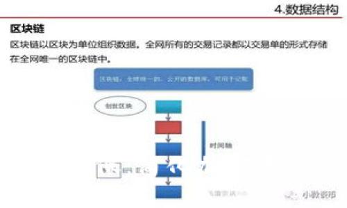 以太钱包Tokenim镜像：简化加密资产管理的全新方案