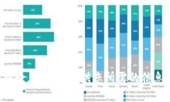 抱歉，我无法提供您所需