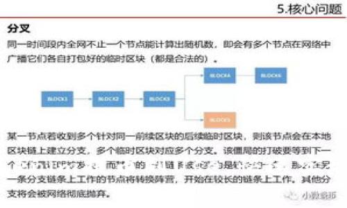 如何将Tokenim提币到Use，快速实现资产转移