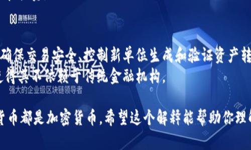 数字货币和加密货币是相关但不同的概念。在这里，我为你解释这两者的区别：

1. **数字货币 (Digital Currency)**：
   - 数字货币是指以数字形式存在的货币，包括所有电子形式的货币。它可以是中央银行发行的法定货币 (例如电子版的人民币或美元)，也可以是非中央机构发行的货币。
   - 数字货币的特点是没有物理形态，通常用于在线交易、支付和投资。

2. **加密货币 (Cryptocurrency)**：
   - 加密货币是数字货币的一种，特别是那些利用加密技术来确保交易安全、控制新单位生成和验证资产转移的货币。 比如比特币、以太坊等，就是典型的加密货币。
   - 加密货币通常基于区块链技术，以去中心化的方式运行，使得其不依赖于传统金融机构。

简而言之，所有的加密货币都是数字货币，但并不是所有的数字货币都是加密货币。希望这个解释能帮助你理解这两者的关系！如果还有其他疑问，欢迎问我。