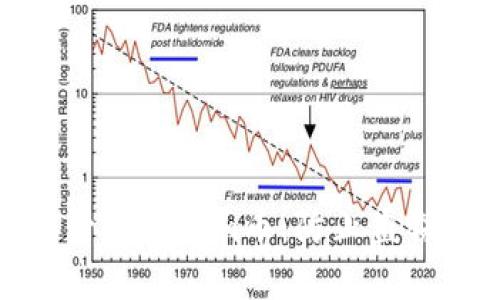 如何安全保管Tokenim币：防止盗窃的有效策略