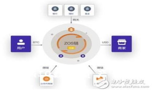 如何使用TokenimIO数字资产交易，提升投资效益