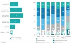 钻石加密货币：变革投资世界的闪耀之星