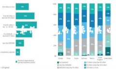助记词（Mnemonic phrase）在