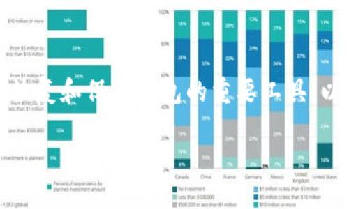 助记词（Mnemonic phrase）在区块链和加密货币领域中，是用于恢复和保护钱包的重要工具。以下是关于助记词的中英文介绍，适合放入某个相关主题的文章中。

### 理解助记词：保护您的加密资产，轻松找回钱包