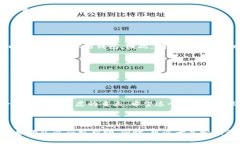导入私钥到TokenIm（一个支