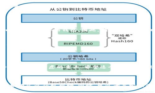 导入私钥到TokenIm（一个支持多种区块链钱包的应用程序）通常有以下步骤。请注意，具体步骤可能因TokenIm的版本和界面而有所不同，但一般流程应类似如下：

### 导入私钥的步骤

1. 打开TokenIm应用
首先，确保你已在设备上安装并打开TokenIm应用程序。如果没有，可以从应用商店下载并安装。

2. 找到导入钱包的选项
在主界面上，一般会有一个“导入钱包”或“添加钱包”的按钮。点击它，这通常能引导你到钱包管理的页面。

3. 选择导入私钥
在添加钱包的选项中，你会看到多个选择，例如导入助记词、导入私钥、或者创建新钱包。选择“导入私钥”选项。

4. 输入私钥
在这里，你需要输入你的钱包私钥。务必确保输入的私钥是准确的，且没有多余的空格或字符。注意，私钥是非常敏感的信息，确保在安全的环境中输入。

5. 确认并导入
输入私钥后，通常会要求你确认操作。确认无误后，点击“导入”按钮。系统会开始处理，并显示导入结果。

6. 查看你的钱包余额
导入成功后，你应该能在TokenIm中看到对应钱包的余额以及交易记录。这意味着你已经成功导入了你的私钥。

### 安全注意事项

务必保护私钥
私钥是一种访问你数字资产的秘密钥匙，任何人如果获得你的私钥，就可以完全控制你的钱包。因此，确保将它安全地存储，不要与他人分享。

避免在不安全的环境中输入私钥
在公共场所或 unsecured 的网络环境中，不要输入你的私钥，避免泄露风险。

### 结论

总结
导入私钥到TokenIm是一个简单的过程，只需要几个步骤。然而，确保安全性是必须考虑的重点。希望这个指南能帮助你顺利完成私钥导入，如此一来，你就可以方便地管理你的数字资产了。

### 额外提示

若在导入过程中遇到问题，建议查看TokenIm的官方支持文档或联系其客服团队以获取帮助。同时，可以考虑定期更新软件，确保使用最新的安全措施。