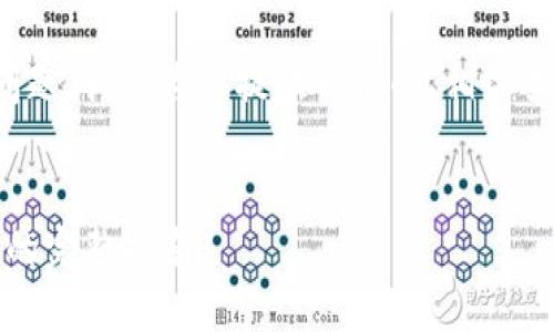 关于“FIL在TokenIM怎么变易”的问题，我将为您提供一个的、相关关键词和内容大纲，并详细阐述内容。

  
轻松在TokenIM上进行FIL变易：你的完整指南