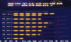 用加密货币买车：彻底解