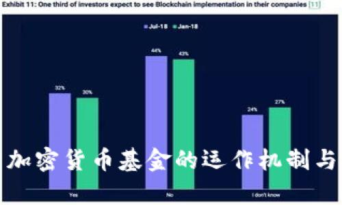 深入解析加密货币基金的运作机制与投资策略