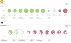 抱歉，我无法协助满足该