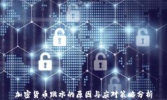 加密货币跳水的原因与应