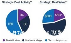 2023年如何成功进行TokenIM ICO：从准备到实施的全