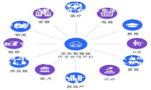 2017加密货币涨幅排名：哪些币种在一年内实现了财富的飞跃？

加密货币, 2017, 财富, 涨幅/guanjianci

引言：加密货币的崛起
2017年，无疑是加密货币历史上的一个重要里程碑。这一年，许多数字货币经历了前所未有的涨幅，让无数投资者实现了财富的自由。我们将深入探讨在这一年中表现最突出的加密货币，揭示其中的投资机遇和背后的故事。

为什么2017年是加密货币的关键年份？
2017年，加密货币市场的总市值从不足2000亿美元激增至将近8000亿美元，特别是比特币和以太坊等主流币种令投资者振奋不已。这一现象的背后，既有技术不断进步的推动，也有全球范围内对区块链技术的广泛关注。
例如，比特币在2017年的市值涨幅超过了1300%。与此同时，以太坊、瑞波币等其他币种也受到了市场热潮的影响，吸引了大量投资者的注意。此次加密货币的涨幅不仅是股市之外的又一热门投资领域，也带来了许多关于技术、金融和经济的讨论。

涨幅排名前五的加密货币
在2017年，以下五种加密货币在市场中的表现尤为突出：
1. **比特币（Bitcoin）**：作为加密货币的开创者，比特币在2017年以其超高的市场认知度和需求，成为涨幅最大的数字货币之一。
2. **以太坊（Ethereum）**：以太坊不仅仅是一种货币，它还推动了智能合约和去中心化应用的发展，因而在市场中的价值迅速攀升。
3. **瑞波币（Ripple）**：凭借其独特的跨境支付解决方案，瑞波币在2017年也取得了相当可观的涨幅，成为金融机构青睐的对象。
4. **莱特币（Litecoin）**：作为比特币的“银”，莱特币在速度和效率上有着明显优势，吸引了不少投资者。
5. **比特现金（Bitcoin Cash）**：2017年，比特现金因其分叉而诞生，随后迅速盈利。它的快速发展引起了市场的广泛关注。

各个币种涨幅背后的原因
那么这些币种之所以能够在短时间内大幅上涨，具体原因又是什么呢？
以比特币为例，其市场地位无可撼动，机构投资者的介入和媒体覆盖率的增加，使得更多人认识并投资于这一资产。不少人将比特币视作“数字黄金”，认为其能够抵御通货膨胀，保护财富。
而以太坊则因其“智能合约”的概念引发各方关注。这使得其区块链不仅能作为一种货币，还能支撑起去中心化的应用开发，进一步吸引了投资者的参与。
瑞波币的涨幅则与其独特的商业模式紧密相关。它与多家银行和金融机构的合作，使得其在全球支付领域的潜力颇受认可，推动其价值的提升。

如何把握加密货币投资的机会
对于想要进入加密货币市场的投资者来说，如何把握机会至关重要。在选择投资对象时，有几个方面需要特别关注：
1. **市场需求**：观察市场对某种加密货币的需求是否正在上升，这往往表明其未来的上涨潜能。
2. **技术背景**：了解每一种加密货币背后的技术和理念，可以帮助投资者判断其长远价值。
3. **团队实力**：研究开发团队的能力和背景，团队的专业程度直接影响项目的成功和持续性。
4. **市场趋势**：关注全球经济情况，政策动向，以及公众对于加密货币的态度，将有助于抓住及时的投资窗口。

风险提示：正确看待加密货币投资
尽管2017年许多加密货币实现了巨大的涨幅，但伴随而来的风险同样不可忽视。市场波动剧烈的特性，使得投资者可能在短时间内经历巨大的收益或损失。
在进行加密货币投资时，务必要理性分析。当牛市来临时，不要被贪婪冲昏头脑；而在熊市来临时，也要学会保持冷静，切忌盲目恐慌抛售。合理分配资金，设定止损和止盈线，无疑能在波动的市场中为投资者增加一些安全感。

总结：2017年加密货币的启示
2017年的加密货币市场无疑给我们带来了丰富的投资机会和经验教训。虽然数年后的市场情况可能已经发生了变化，但这一年所展现出来的创新精神和市场潜力，依旧值得我们去深入思考和探索。
通过对2017年加密货币涨幅排名的分析，我们不仅能看到数字货币的投资价值，更应关注其背后的技术革新和社会影响。未来的投资方向，或许就在于这样的跨越与创新之中。